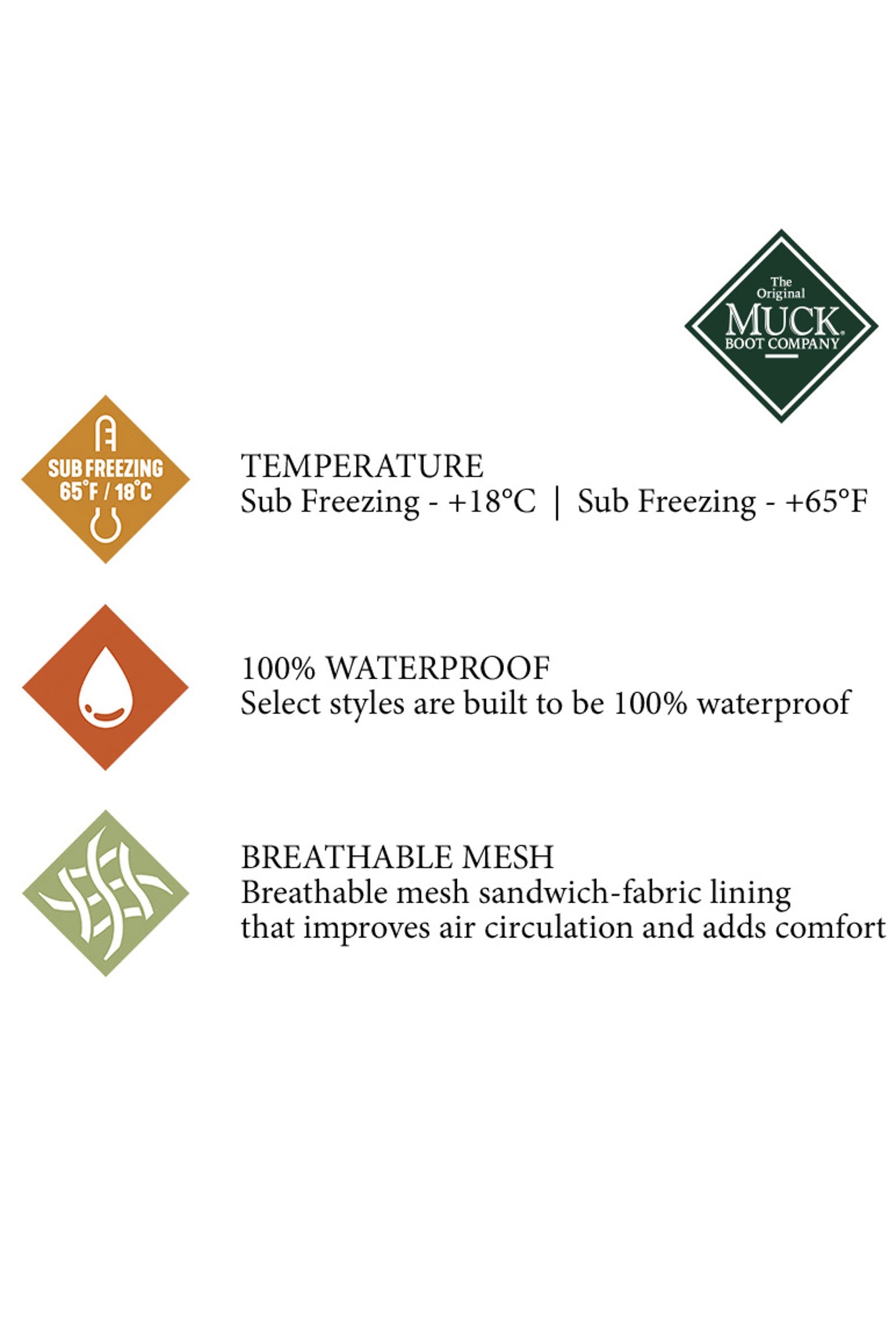 Muck Boot Men's Outscape Low Riding Boots & Riding Shoes