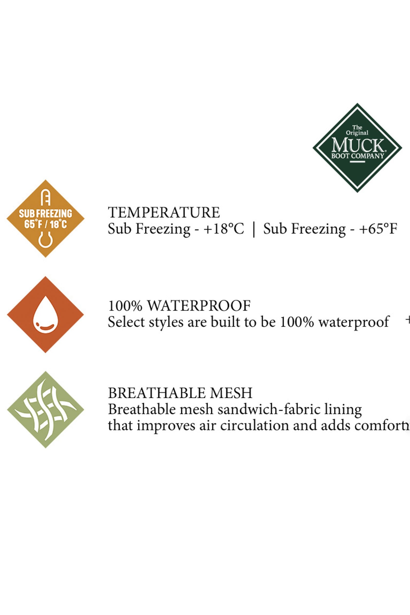 Muck Boot Outscape Lace Up Women's Waterproof Shoes Riding Boots & Riding Shoes